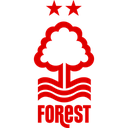 Nottingham Forest supporter badge